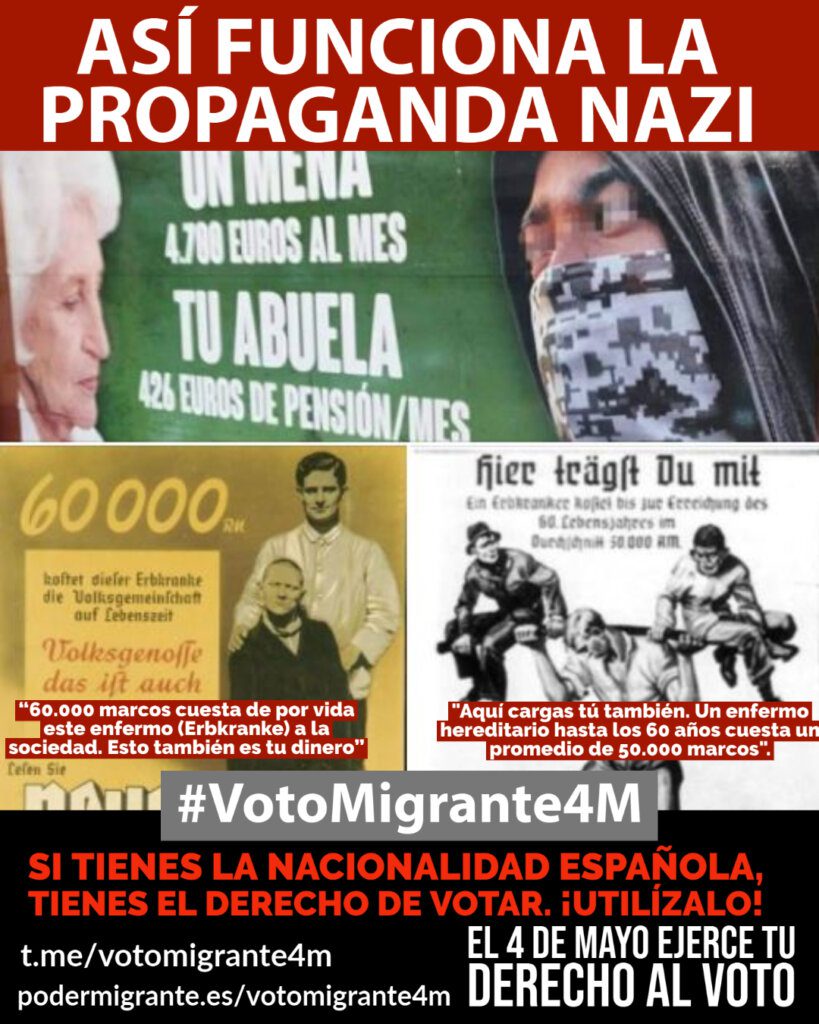 COMUNICADO | Ante la propaganda nazi, reacción y movilización