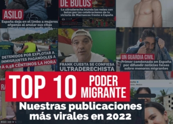 TOP 10. Nuestras publicaciones más virales en 2022
