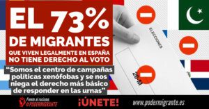 El 73% de migrantes que viven legalmente en España NO TIENE EL DERECHO AL VOTO