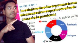 INFORMES Y DATOS OFICIALES sobre el aumento de los delitos de odio en España 2020-2021