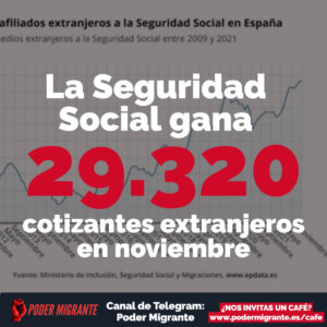 La Seguridad Social GANA 29.320 COTIZANTES EXTRANJEROS en noviembre