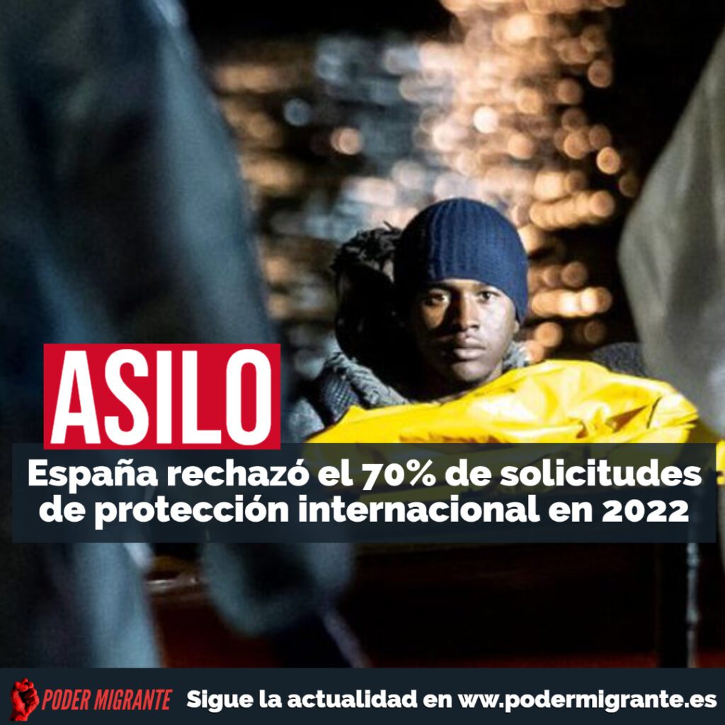 ASILO: España rechazó el 70% de solicitudes de protección internacional en 2022