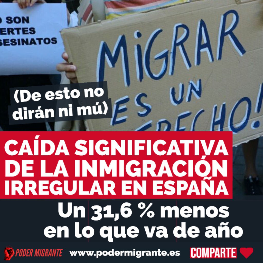 Caída significativa de la inmigración irregular en España: un 31,6 % menos en lo que va de año