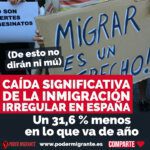 CaÃ­da significativa de la inmigraciÃ³n irregular en EspaÃ±a: un 31,6 % menos en lo que va de aÃ±o