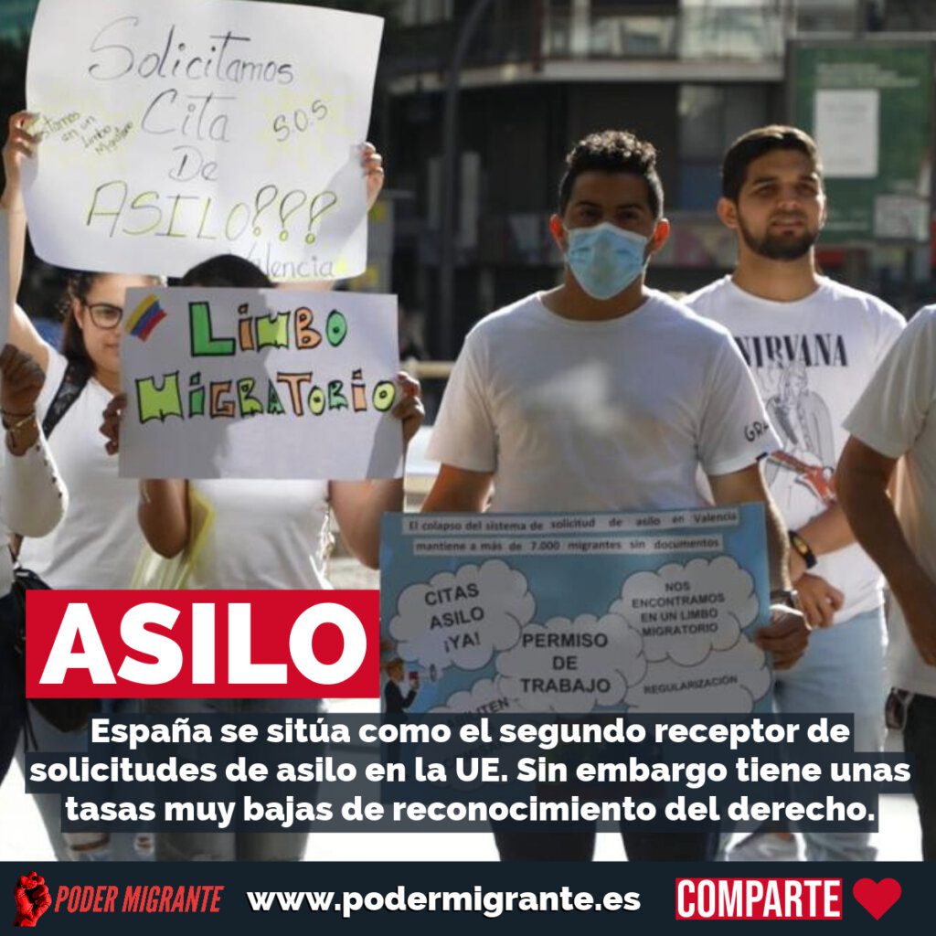 ASILO. España se sitúa como el segundo receptor de solicitudes de asilo en la UE